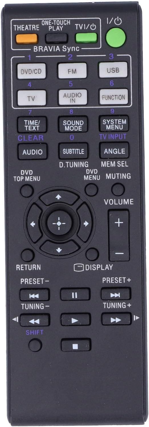 N/A Fernbedienung für Heimkinosysteme HBD-DZ330, HBD-DZ740, HBT-TZ210, HCD-TZ, DAV-DZ330, DAV-DZ730, DAV-DZ340